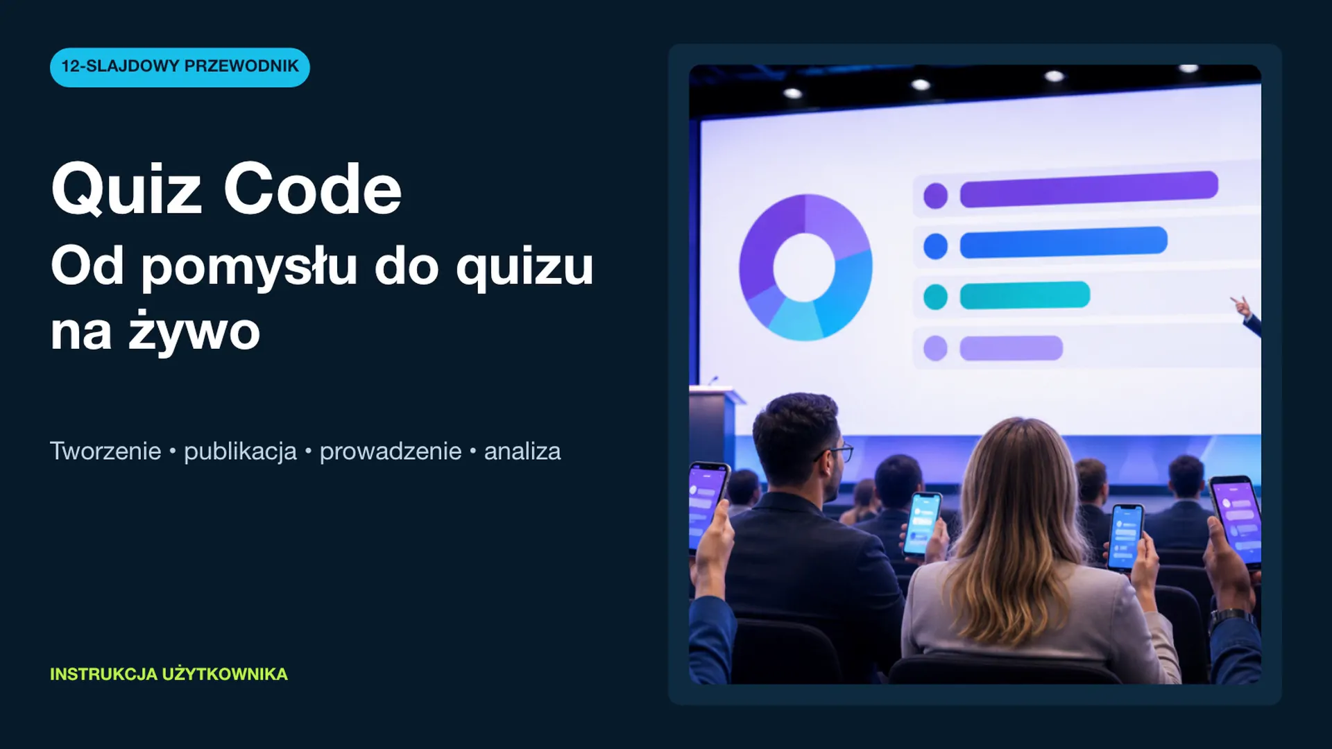 Panel de Quiz Code para preparar, activar y compartir un cuestionario online
